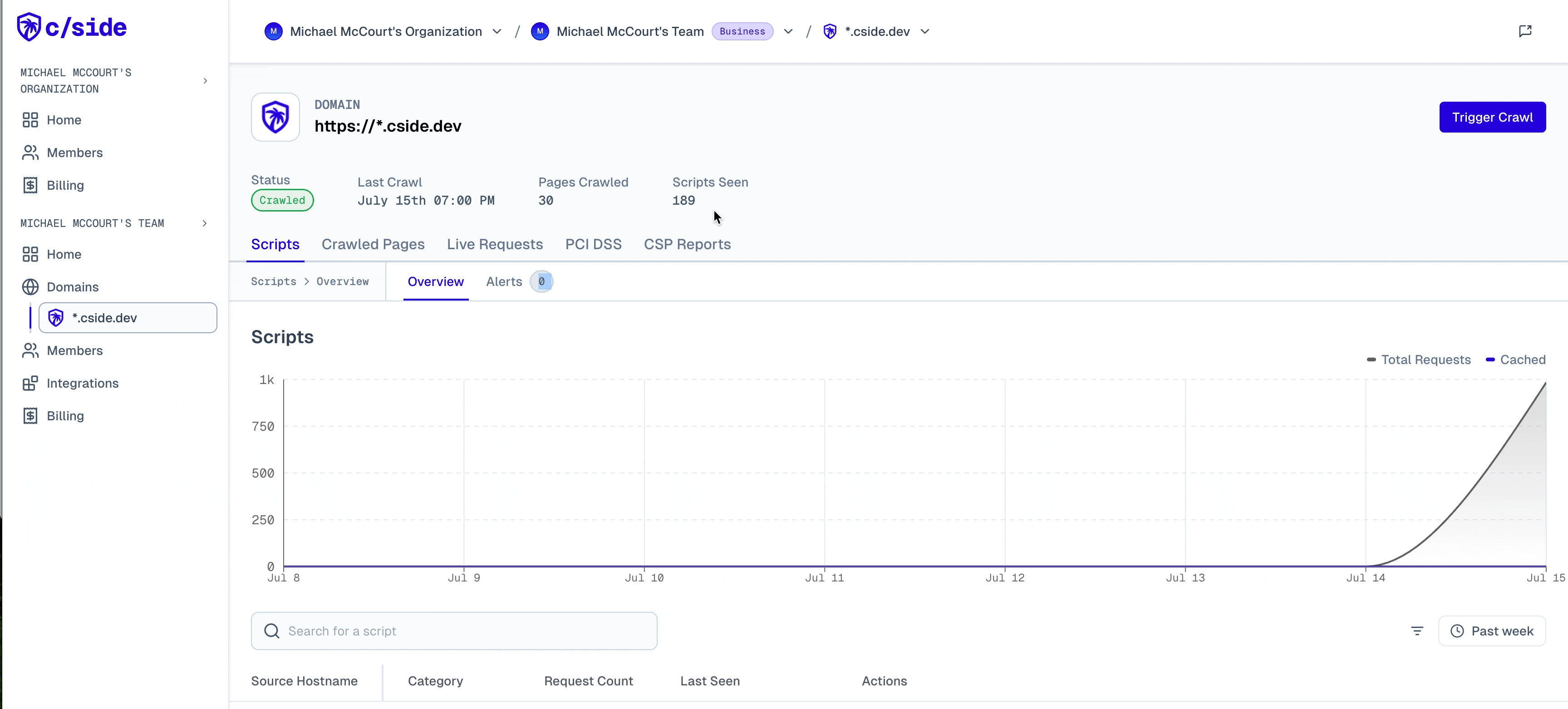 Notification settings in cside